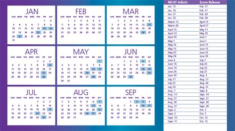 testing drop date|U.S. MCAT® Calendar, Scheduling Deadlines, and .